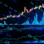 Energia-vezérelt infláció, romló növekedési szerkezet és gyorsuló piaci újrapozicionálás