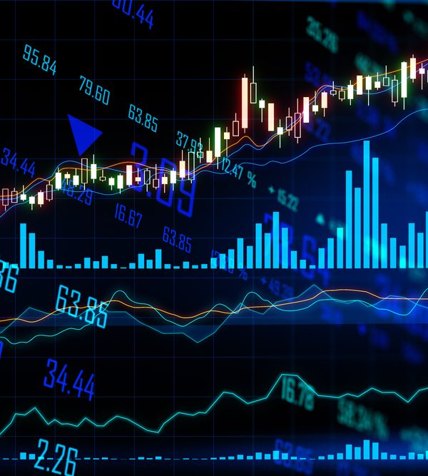 Energia-vezérelt infláció, romló növekedési szerkezet és gyorsuló piaci újrapozicionálás