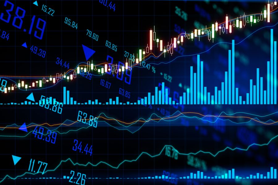 Energia-vezérelt infláció, romló növekedési szerkezet és gyorsuló piaci újrapozicionálás